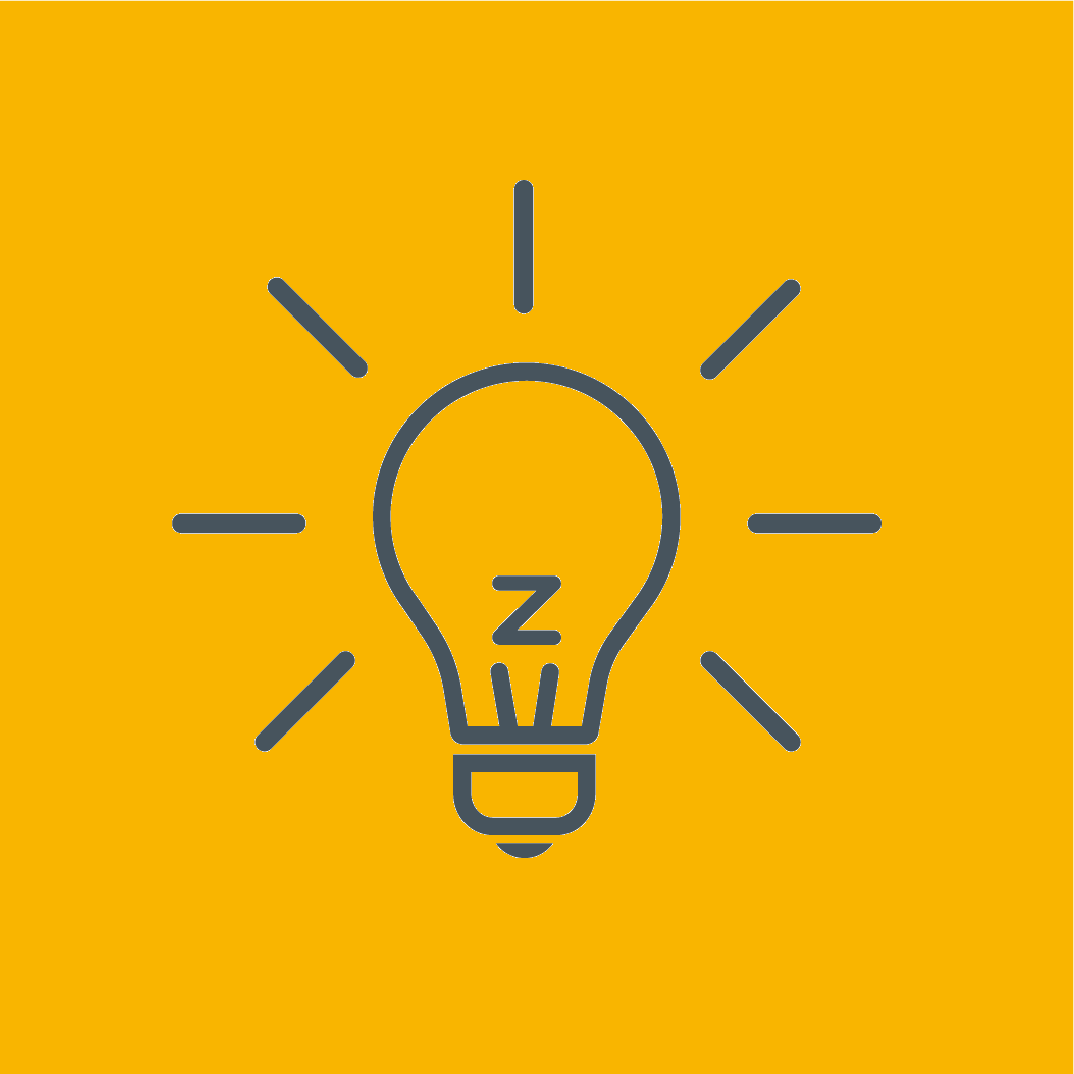 Brandscore